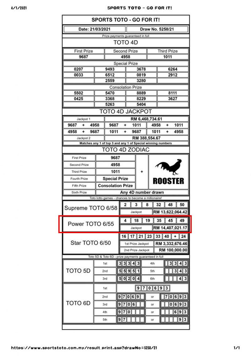 听toto店员的话 Kl男子用电脑选字中千万 赢走1440万令吉一夜致富