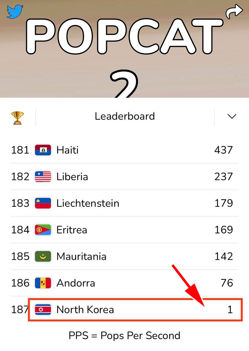 网友分享6个关于POPCAT的有趣冷知识！网友笑趴：工程师很顽皮！