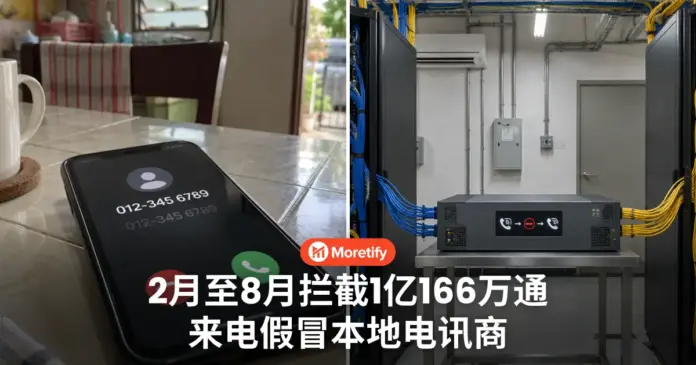 2月至8月拦截1亿166万通 来电假冒本地电讯商
