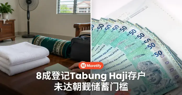 8成登记Tabung Haji存户 未达朝觐储蓄门槛