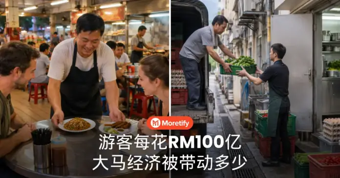 游客每花RM100亿 大马经济被带动多少