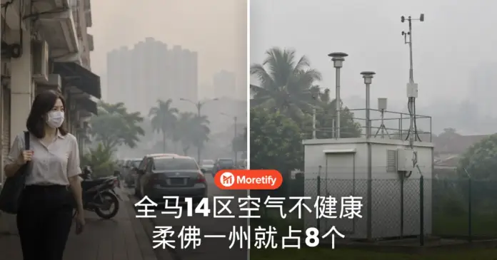 烟霾还没散 14区空气不健康 柔佛就占8个