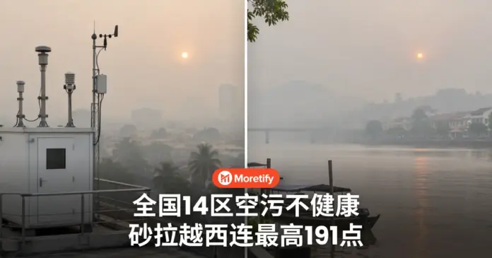 全国14区空污不健康 砂拉越西连最高191点