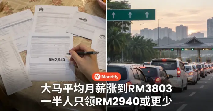 大马平均月薪涨到RM3803 一半打工族却只领 RM2940或更少