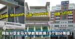 网友分享全马大学教育素质「4个划分等级」!网友:快去买多一桶爆米花看他们表演!