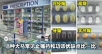8种大马常见止痛药和功效优缺点比一比,身体不同部位的痛吃的不完全相同