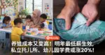 养娃成本又变高!明年最低薪生效,私立托儿所、幼儿园学费或涨20%!