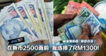 在新币2500面前,我选择了RM1300!最重要的是「愿意改变」!