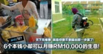 6个本钱小却可以月赚RM10,000的生意！天下无难事，就看你要不要踏出那一步罢了！